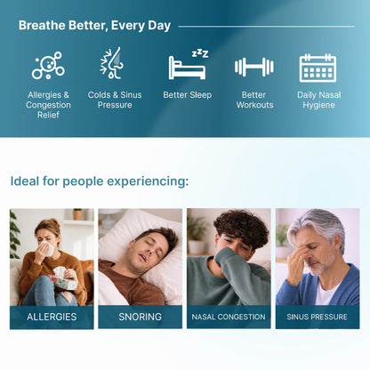 NasalClear Advanced Powered Nasal Irrigation System with 360° Rotating Double-Head