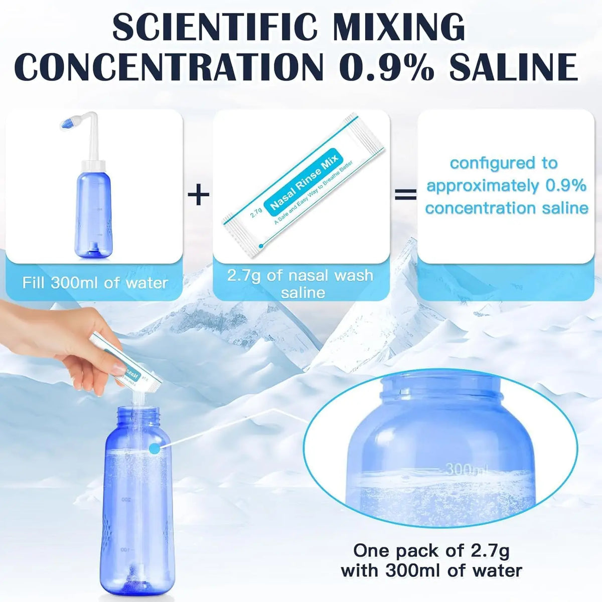 Nasal Rinse Mix