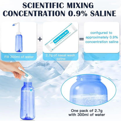 Nasal Rinse Mix