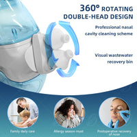 NasalClear Advanced Powered Nasal Irrigation System with 360° Rotating Double-Head