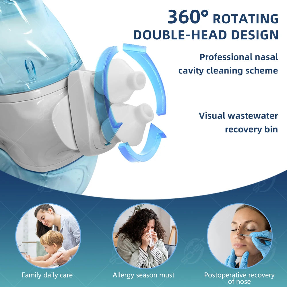 NasalClear Advanced Powered Nasal Irrigation System with 360° Rotating Double-Head
