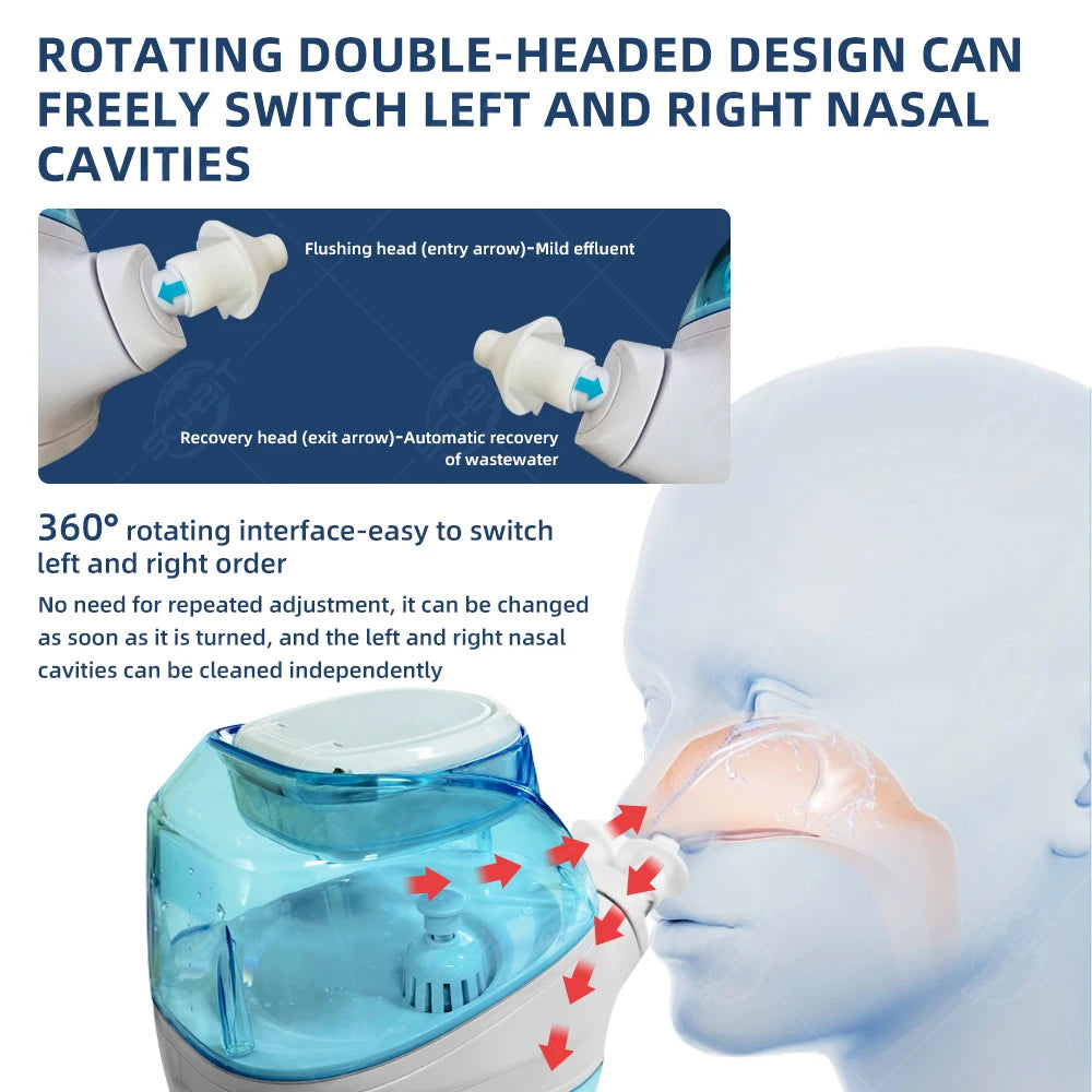 NasalClear Advanced Powered Nasal Irrigation System with 360° Rotating Double-Head