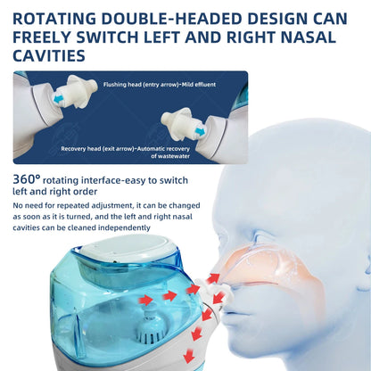 NasalClear Advanced Powered Nasal Irrigation System with 360° Rotating Double-Head