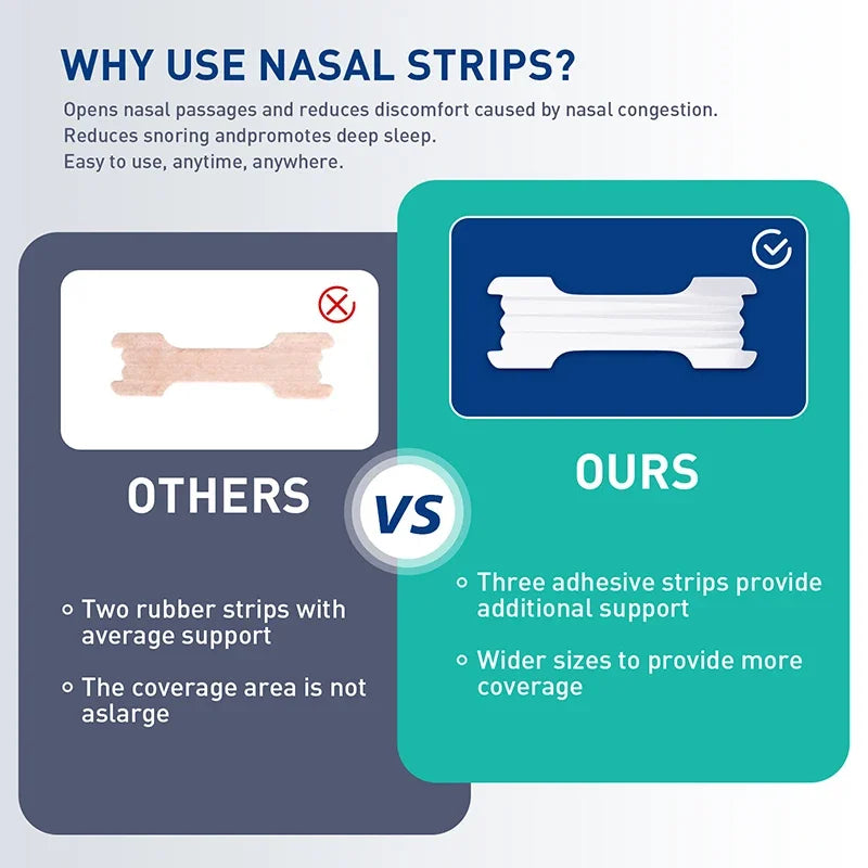 Extra Strength Nasal Breathing Strips