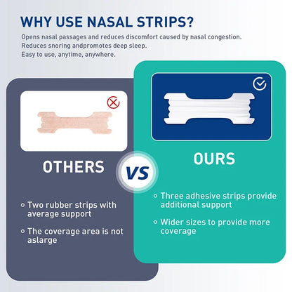 Extra Strength Nasal Breathing Strips